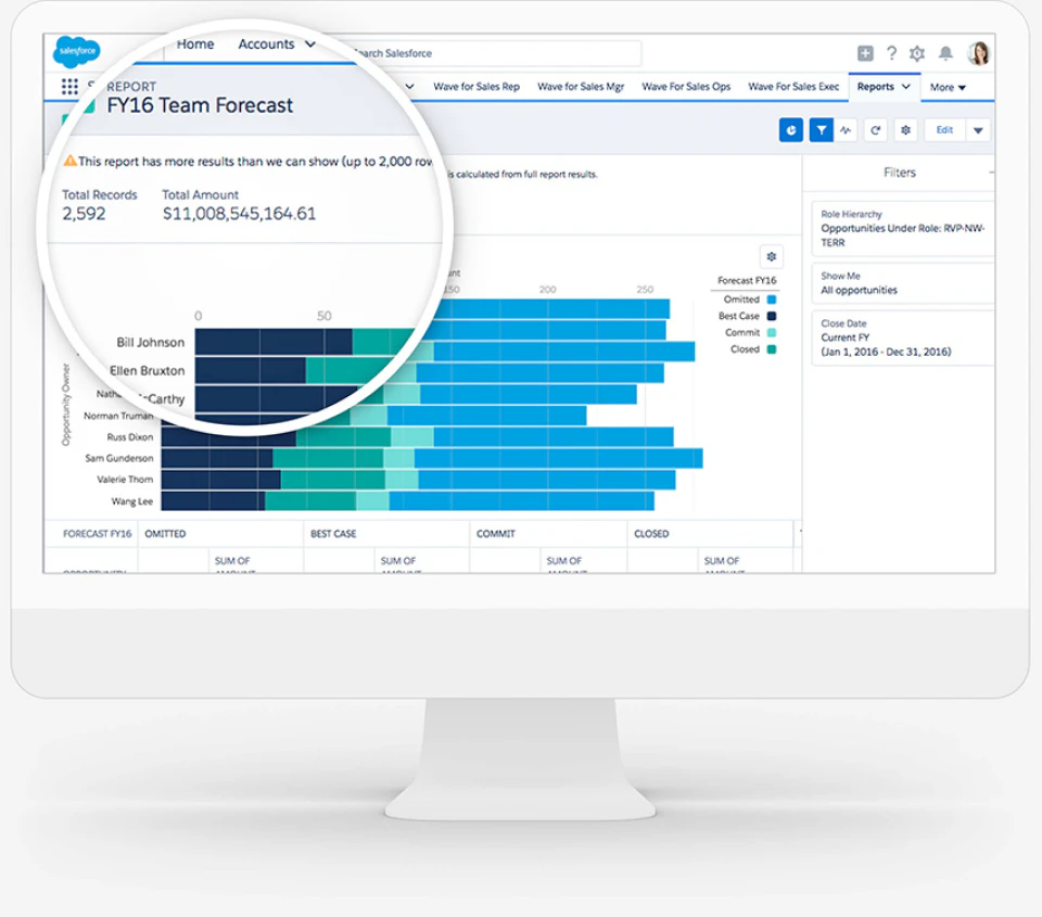 screenshot of Salesforce Sales Cloud